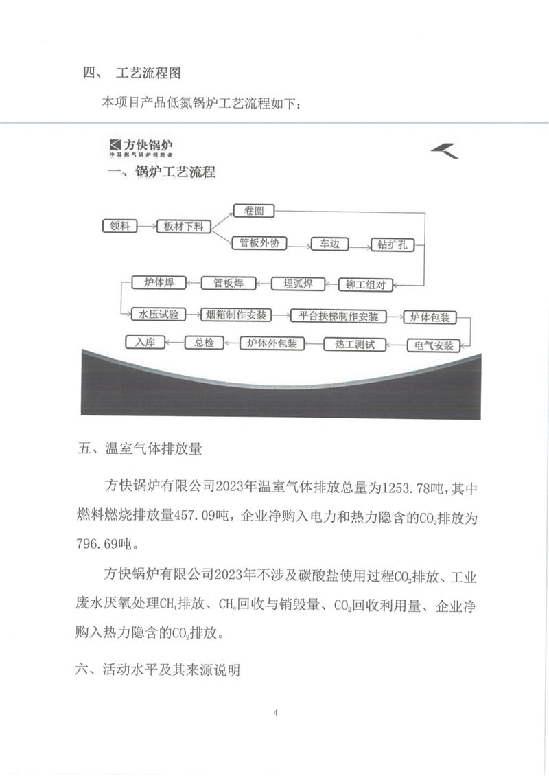 工业企业温室气体排放报告_03.png