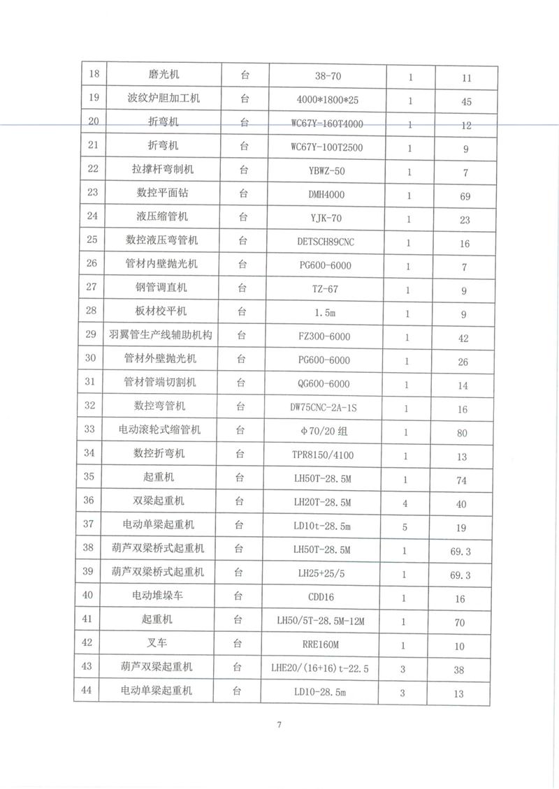 工业企业温室气体排放报告_06.png