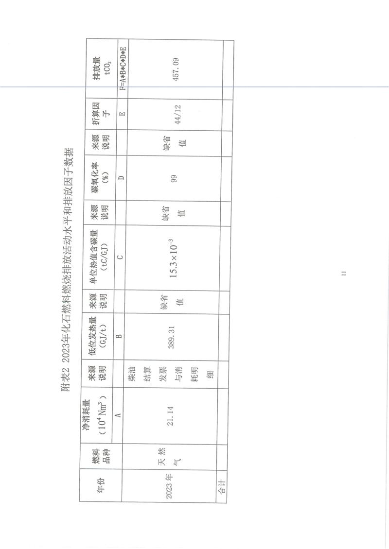 工业企业温室气体排放报告_10.png